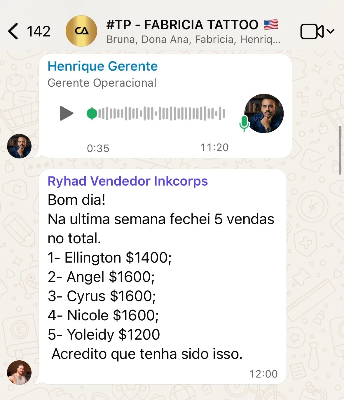 Print de WhatsApp com cinco vendas na semana — Fabrícia Tattoo (EUA)